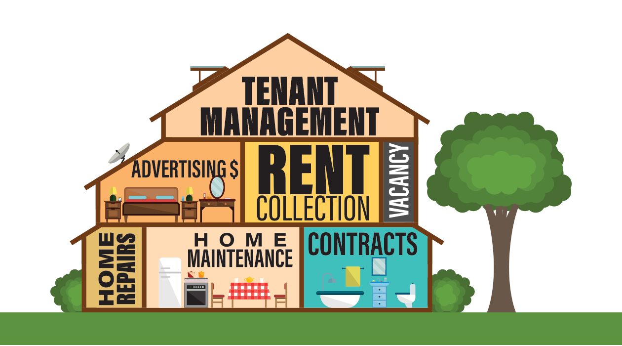 Tenant-graphic-home